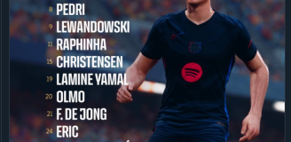 Flick zadecydował ws. Lewego i Szczęsnego! Oto skład Barcelony na Espanyol!