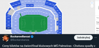 MEGA SPADEK cen biletów na ćwierćfinałowy mecz KMŚ!