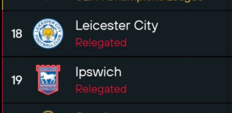 Zabawny SZCZEGÓŁ w dole tabeli Premier League! xD