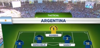 SKŁAD Argentyny z finału Mundialu 2014!