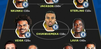 XI Chelsea złożona z piłkarzy, którzy nie znaleźli się w kadrze na pierwszy mecz Premier League