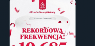 Rekord FREKWENCJI na meczu Polski kobiet!