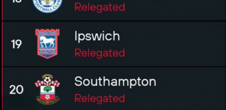 Zabawny SZCZEGÓŁ w dole tabeli Premier League! xD