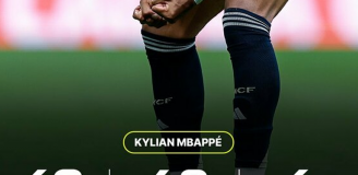 STATYSTYKI Kyliana Mbappe w barwach Realu Madryt!