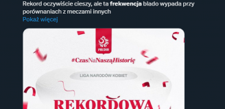 Rekord FREKWENCJI na meczu Polski kobiet!