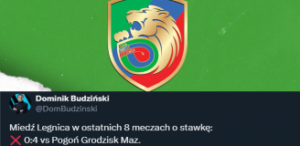 ABSURDALNA seria meczów o stawkę Miedzi Legnica...