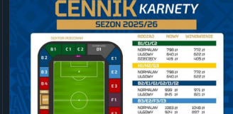 ABSURDALNE ceny karnetów Motoru Lublin!