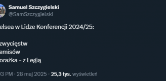 Porażki i remisy Chelsea w Lidze Konferencji 2024/25!