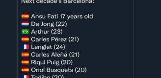 WPIS ''BarcaUniversal'' z 2019 roku nt. wielkich talentów Barcy... :D