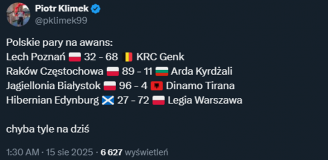PROCENTOWE szanse polskich klubów na awans w swoich dwumeczach!