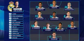 Xabi Alonso zaskoczył składem na mecz z Marsylią w LM! Gwiazda na ławce...