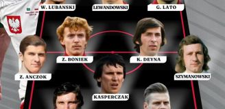 Tak wygląda NAJLEPSZA W HISTORII XI reprezentacji Polski!