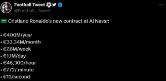 KOSMICZNE ZAROBKI Cristiano Ronaldo w Al-Nassr! Portugalczyk NA SEKUNDĘ zarabia... O.o