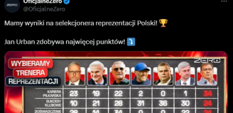WYNIKI rankingu Kanału Zero na NOWEGO SELEKCJONERA!