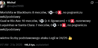 CZOŁOWE TRIO z Legii Warszawa w tamtym sezonie vs. ICH LICZBY DZIŚ xD