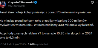 Krzysztof Stanowski zdradził ILE KANAŁ ZERO ZAROBIŁ do tej pory z reklam YT w 2025 roku!