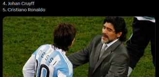 TOP 5 najlepszych piłkarzy W HISTORII według Sky Sports!