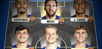 Kibice Barcelony już ustawiają SKŁAD BLAUGRANY z Messim w składzie :D