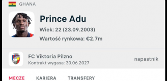 Kierownik Jagiellonii z TOPOWĄ ANEGDOTĄ nt. reprezentanta Ghany na MŚ XD