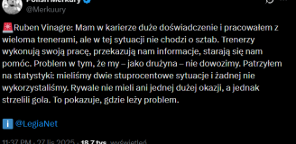 Ruben Vinagre ZIAGNOZOWAŁ PROBLEM Legii Warszawa! Nie chodzi sztab, a o...