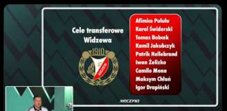 HIT! Tak wygląda PRZEPOTĘŻNA LISTA ŻYCZEŃ Widzewa Łódź! O.o