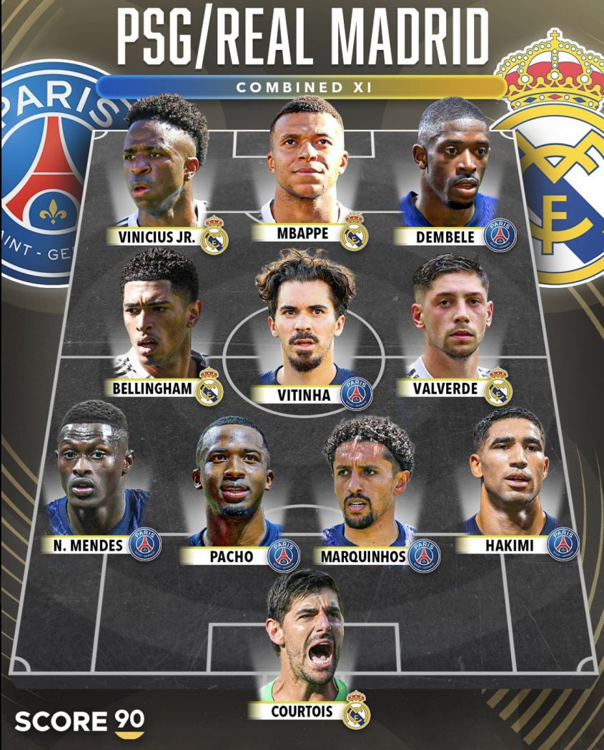 ŁĄCZONA XI Realu i PSG przed półfinałem KMŚ :D
