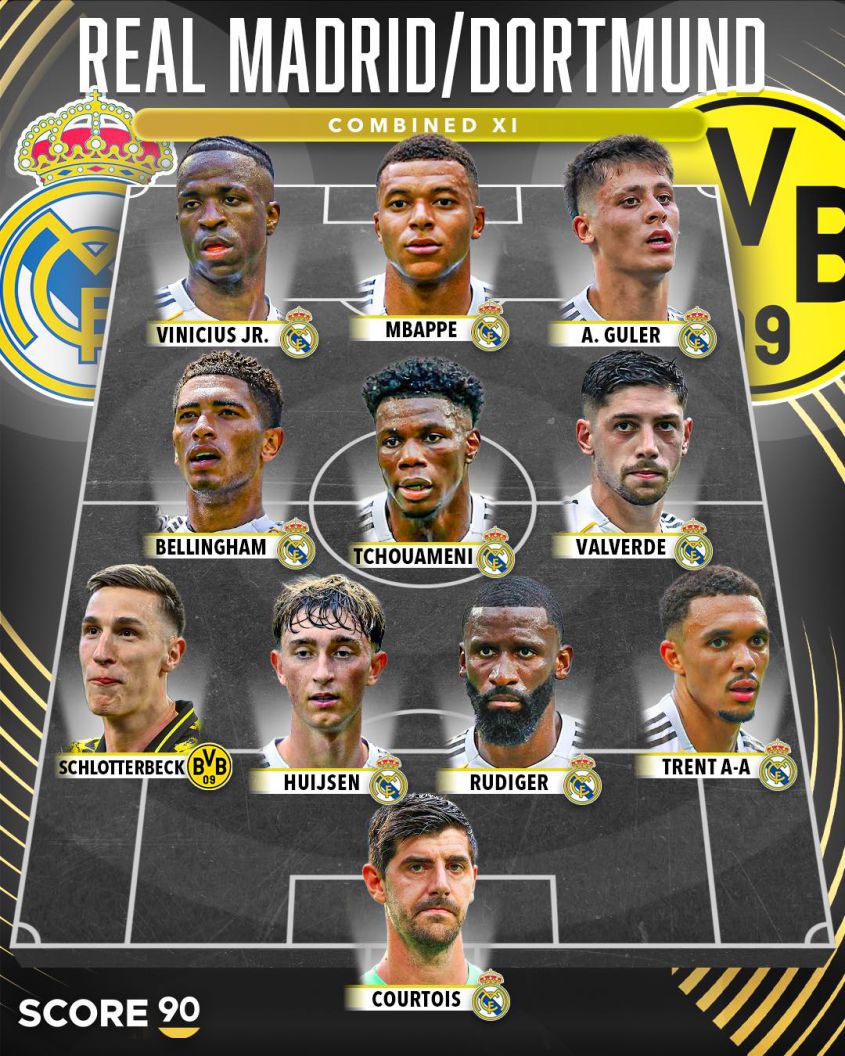 ŁĄCZONA XI Realu i BVB przed meczem na KMŚ :D