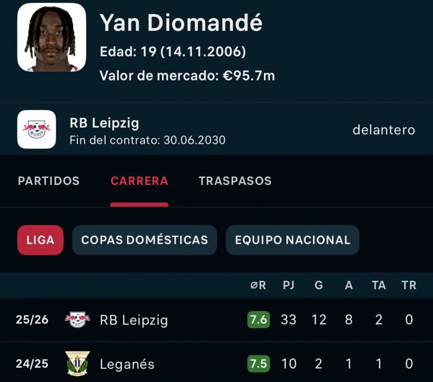 Oto OSTATNIE LICZBY Yana Diomande - REKORDOWEGO transferu w historii Realu Madryt!