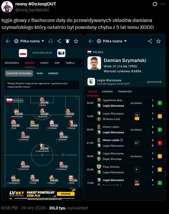 HIT! Oto PRZEWIDYWANY SKŁAD reprezentacji Polski na mecz z BiH według Flashscore xD