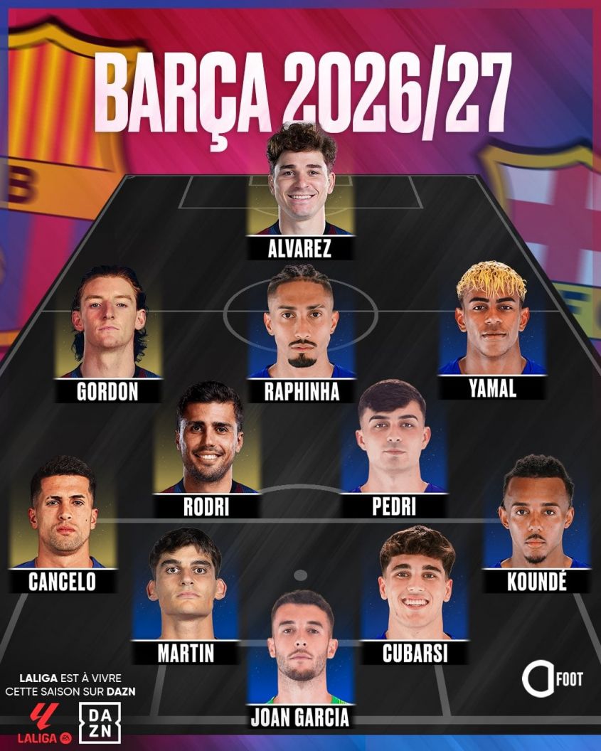 WOW! Tak w tym sezonie może wyglądać WYJŚCIOWA XI Barcelony!