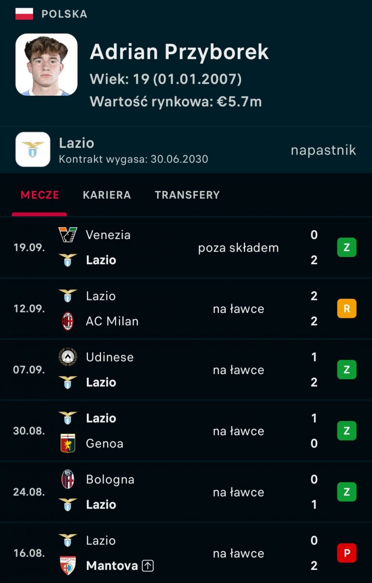 Tak wygląda POCZĄTEK SEZONU Adriana Przyborka w Lazio o.O