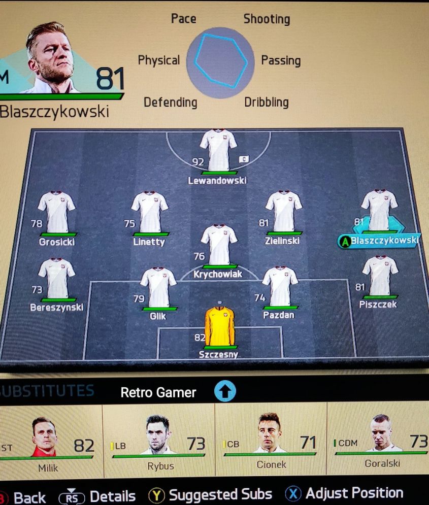 Pamiętny SKŁAD reprezentacji POLSKI z MŚ 2018!