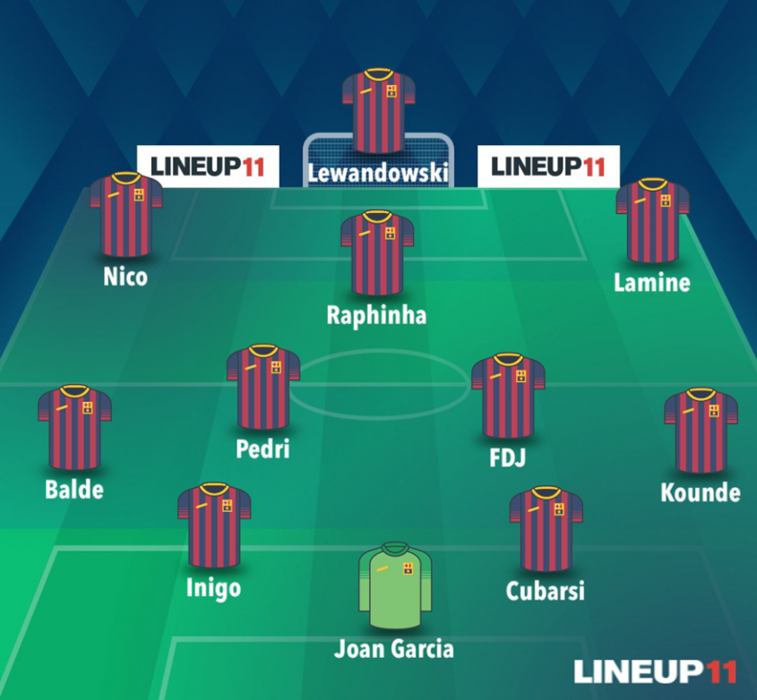 Tak kibice Barcy widzą już SKŁAD BLAUGRANY na nowy sezon :D