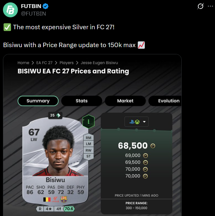 ABSURDALNIE WYSOKA CENA srebrnej karty piłkarza Barcelony w EA FC 27! O.o