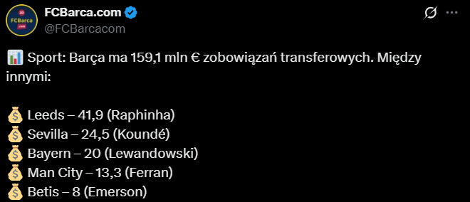 Aktualne ZOBOWIĄZANIA FINANSOWE Barcelony w KWESTII TRANSFERÓW!