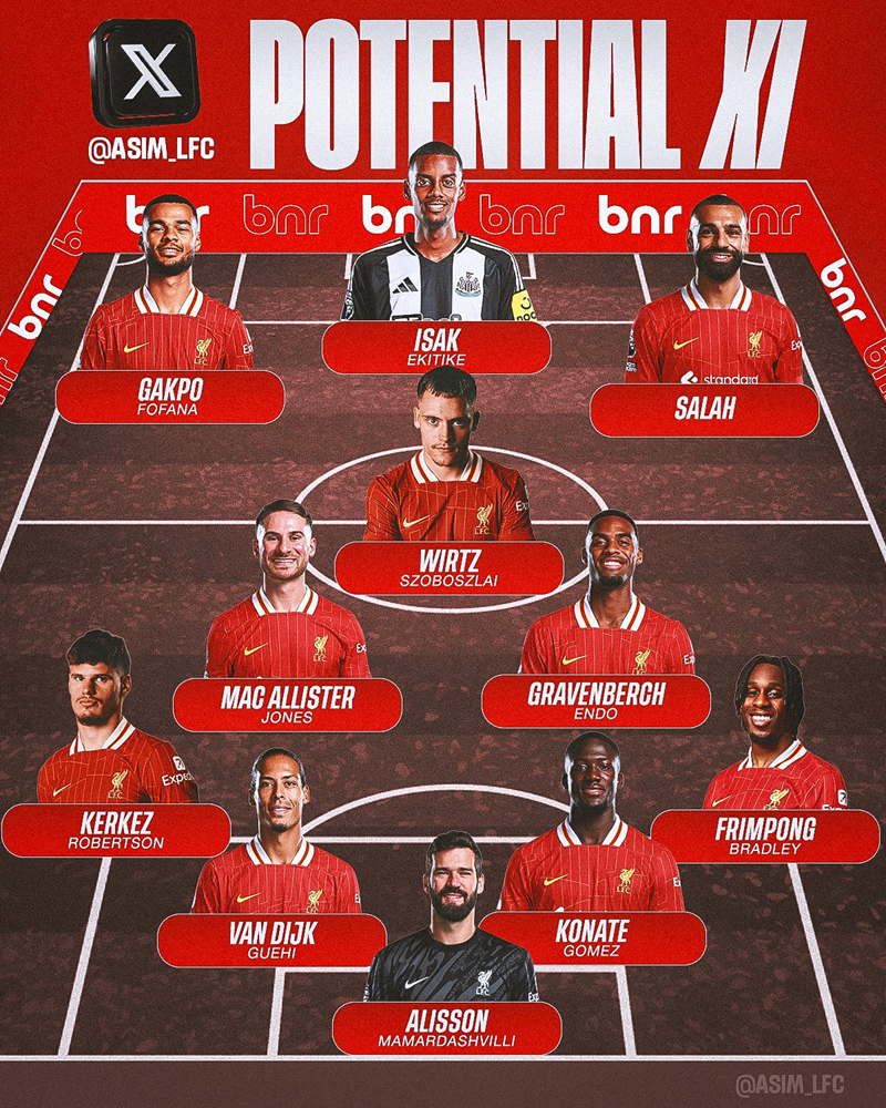 Tak w tym sezonie może wyglądać PODSTAWOWA XI Liverpoolu!