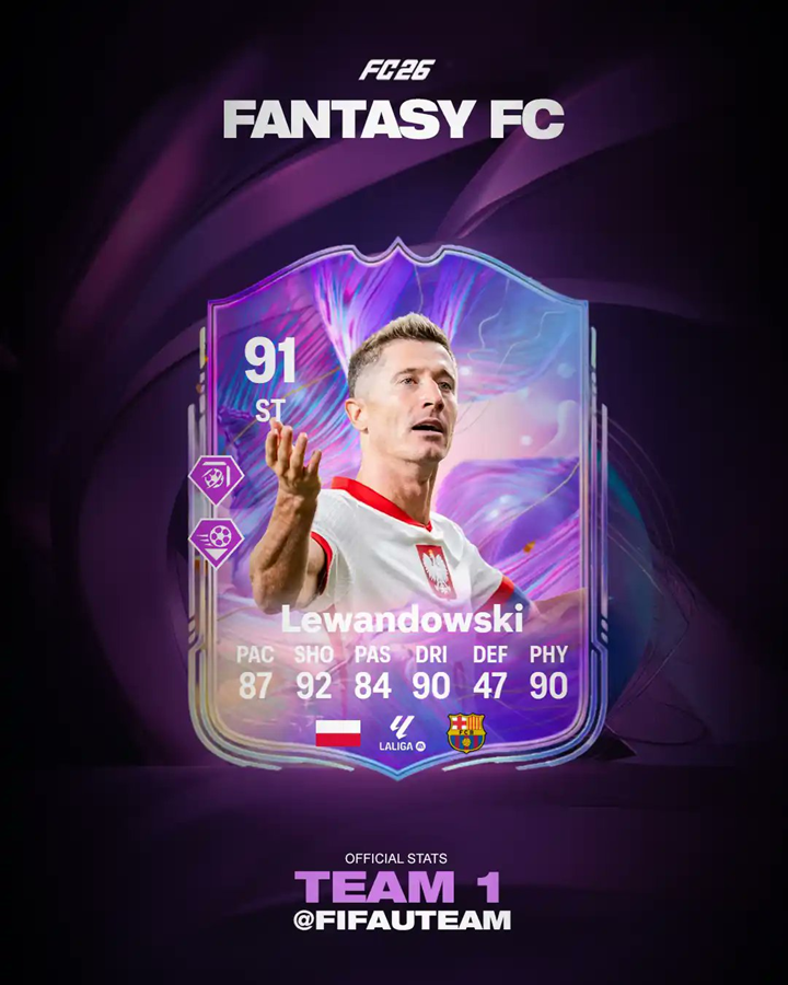 Tak ma wyglądać NOWA KARTA ROBERTA LEWANDOWSKIEGO w EA FC 26!