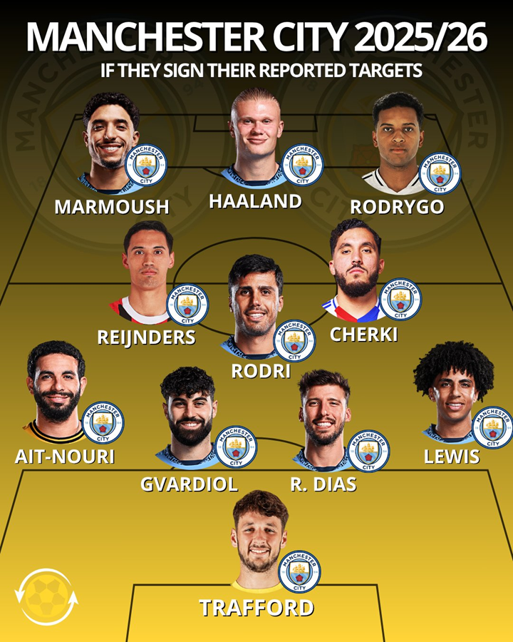 Tak lada moment ma wyglądać SKŁAD Manchesteru City!
