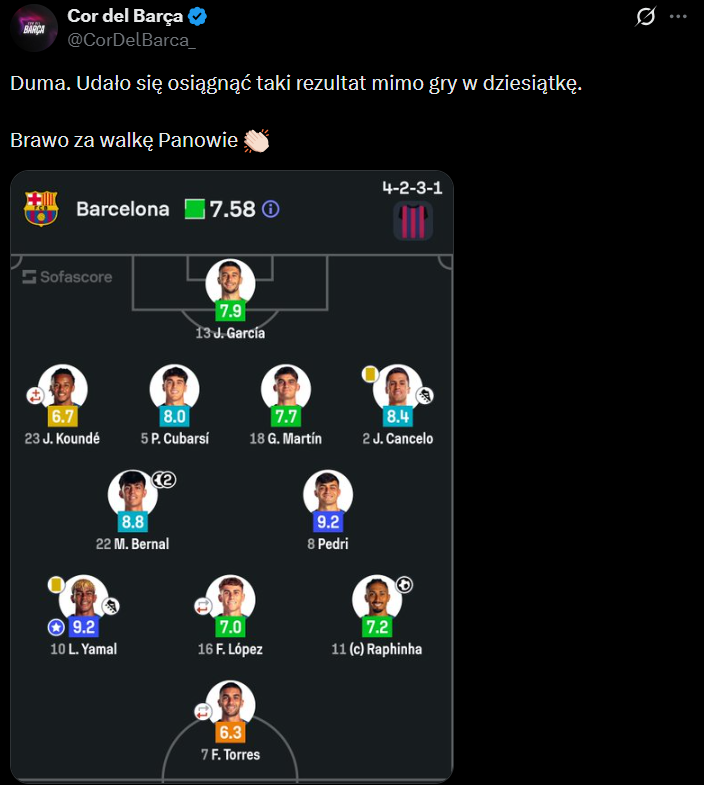 OCENA Ferrana Torresa za mecz z Atletico xD