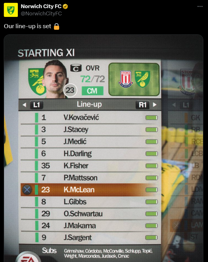 RETRO STYL Norwich City na prezentację składu!