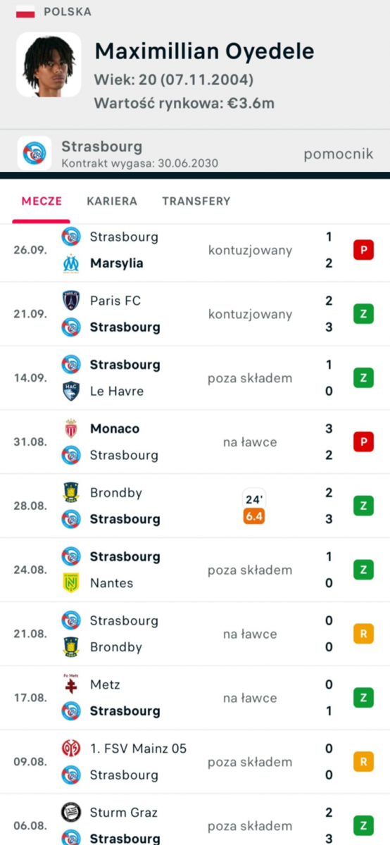 Tak póki co wygląda KARIERA Maxiego Oyedele w Strasbourgu!