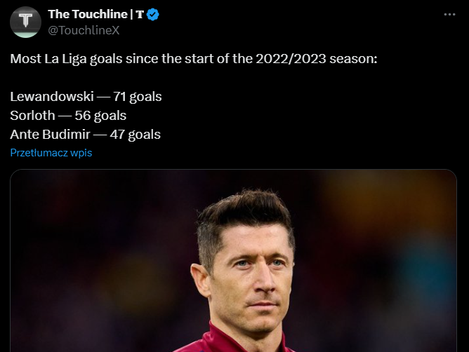 NAJWIĘCEJ GOLI w LaLiga od sezonu 22/23!