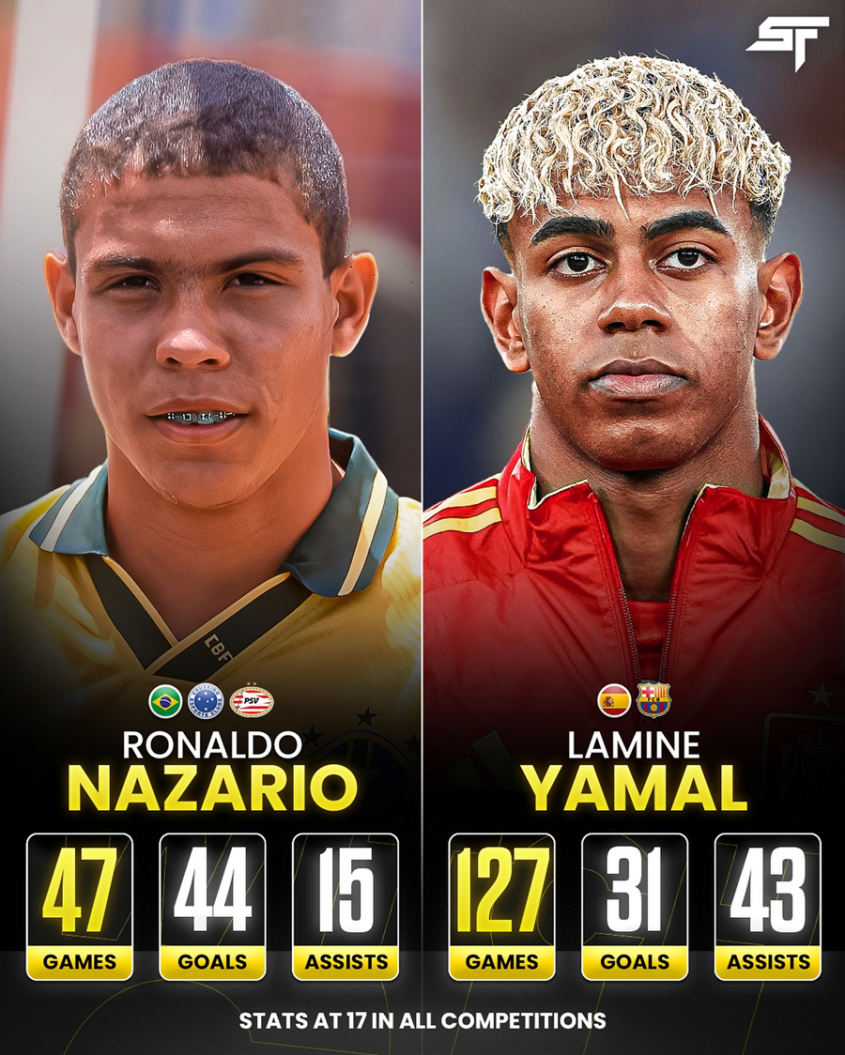 17-letni Ronaldo Nazario vs. 17-letni Lamine Yamal [PORÓWNANIE]