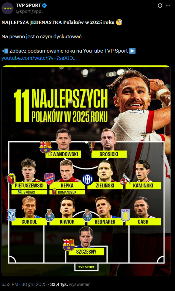 NAJLEPSZA XI POLAKÓW w 2025 roku według TVP Sport!