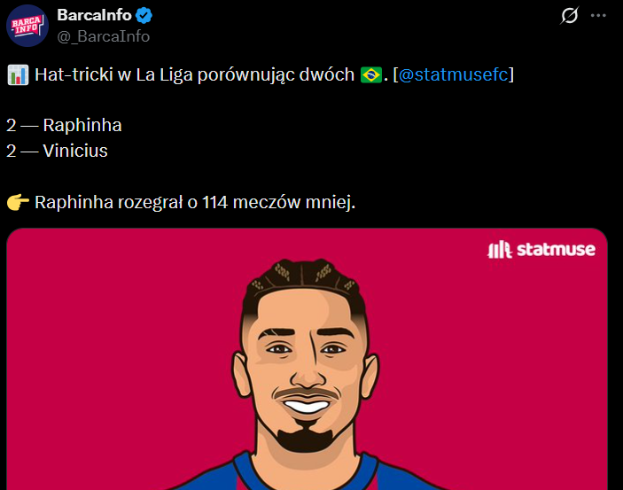 HAT-TRICKI w LaLiga: Raphinha vs. Vinicius xD