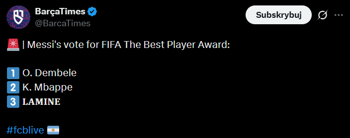 GŁOSY Leo Messiego w plebiscycie FIFA The Best :D
