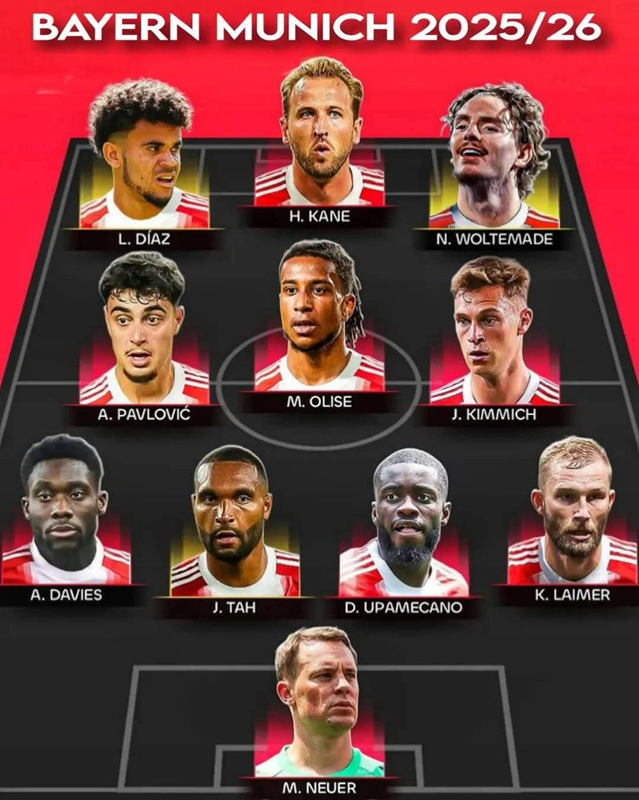 Tak w tym sezonie ma wyglądać PODSTAWOWA XI Bayernu