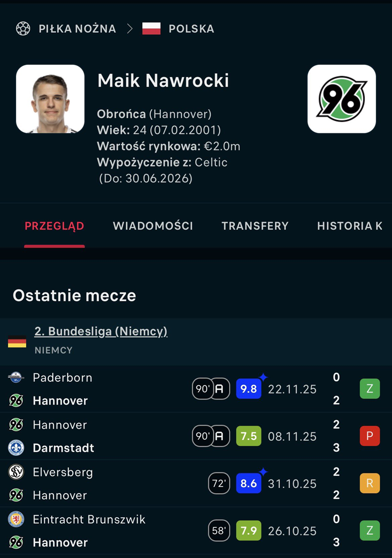 Tak wyglądają OSTATNIE MECZE Maika Nawrockiego w Hannoverze!