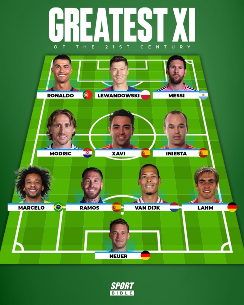 NAJLEPSZA XI w XXI wieku według ''SportBible''