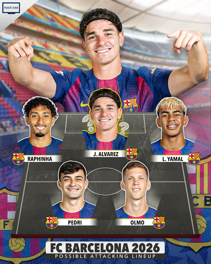 Tak może wyglądać ATAK Barcelony w sezonie 26/27!